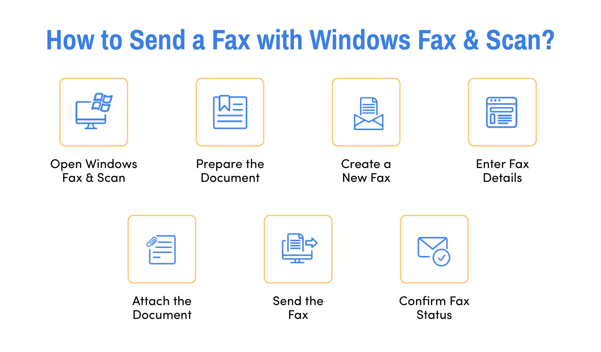 7 steps to send a fax with Windows Fax and Scan