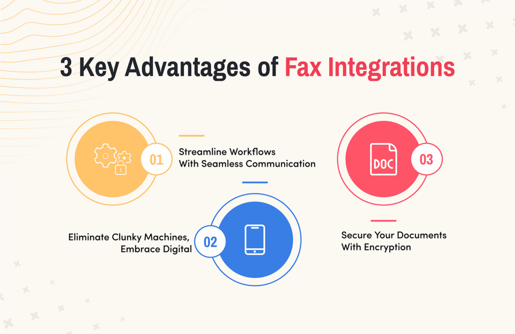 How fax integrations enhance workflows