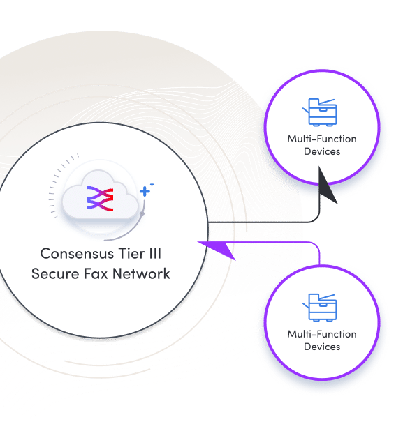 Secure Fax Network