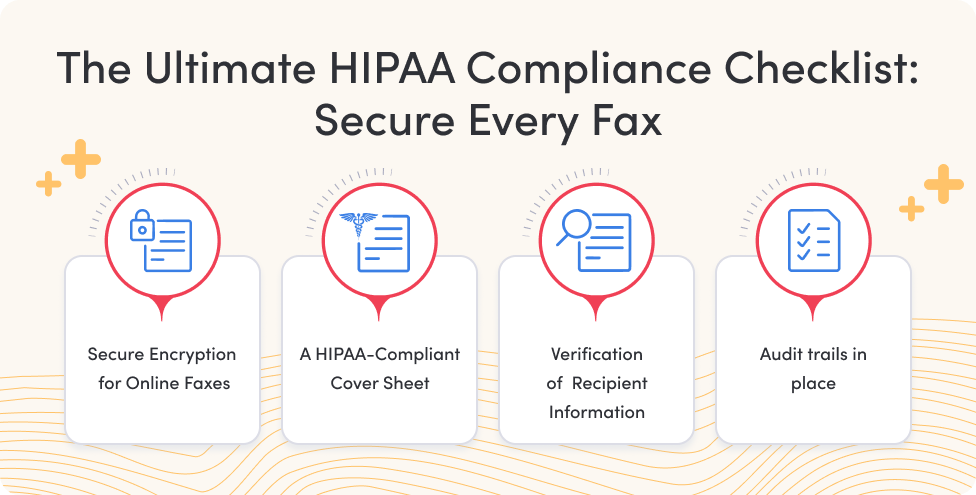 HIPAA compliance checklist