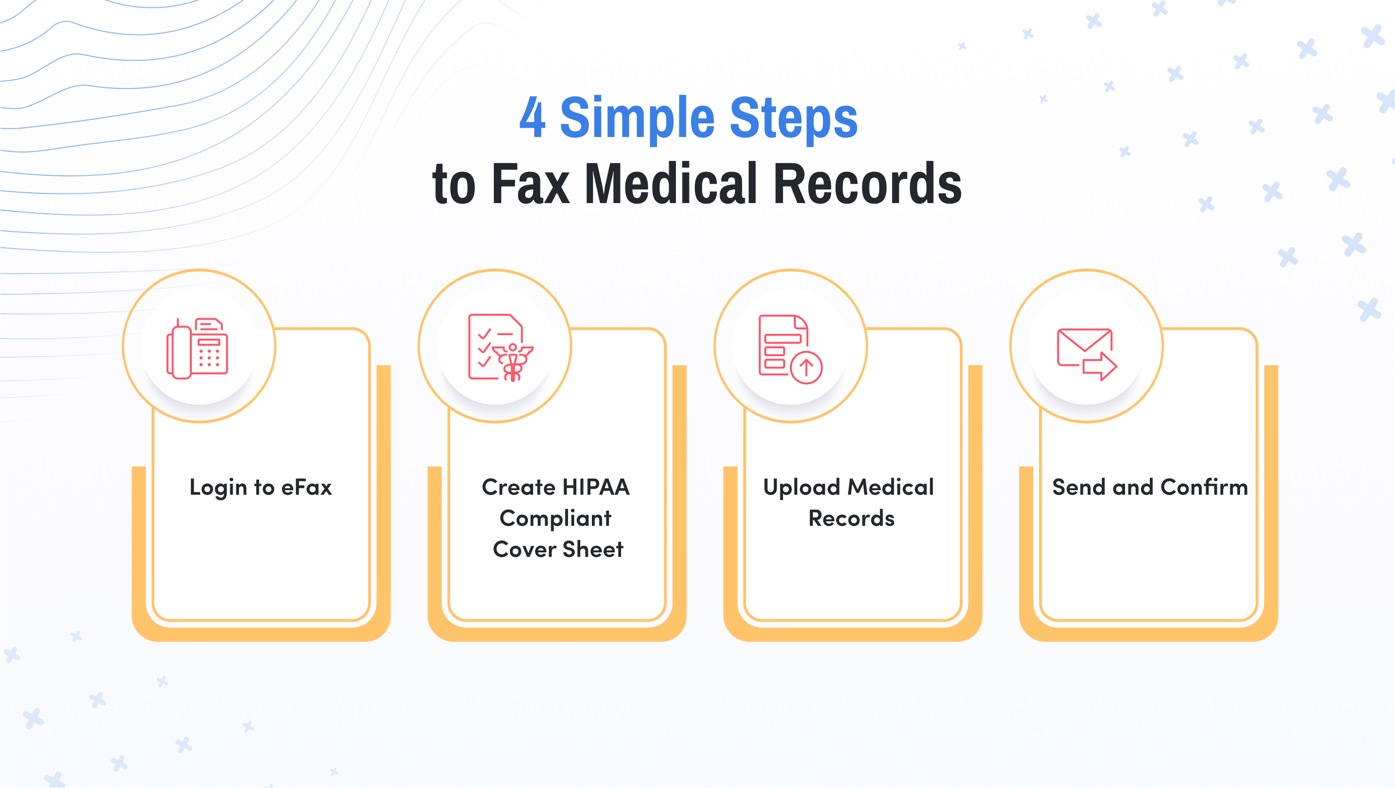 Steps to fax medical records using eFax