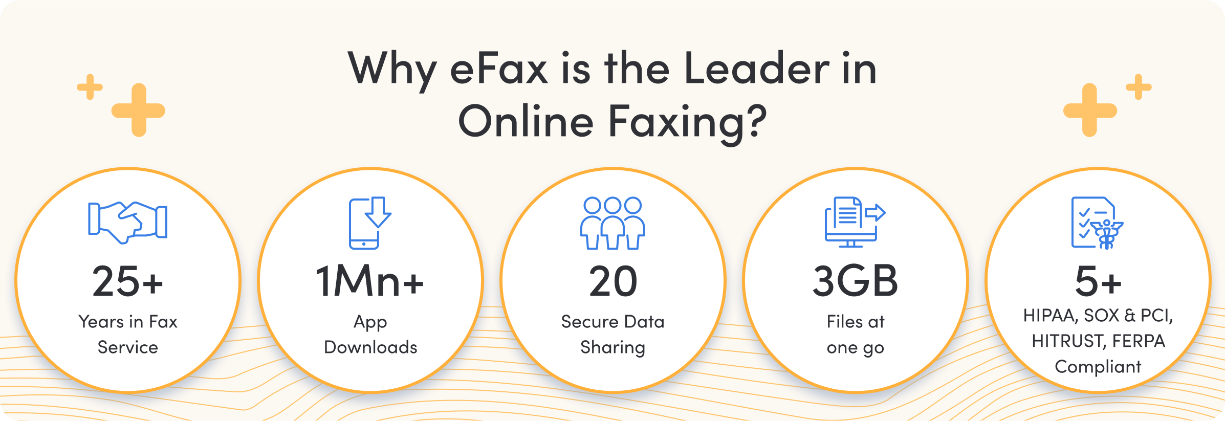 eFax is the leader in online faxing