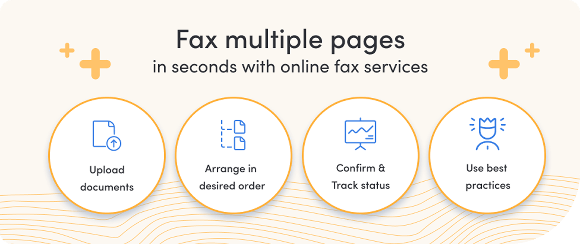 Fax Multiple Pages in seconds with online fax services
