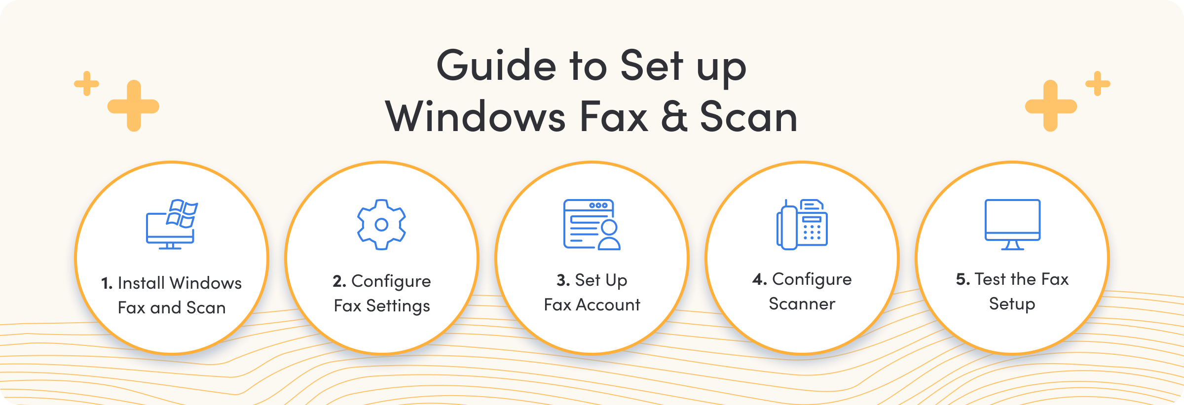 Guide to setup Windows fax & scan
