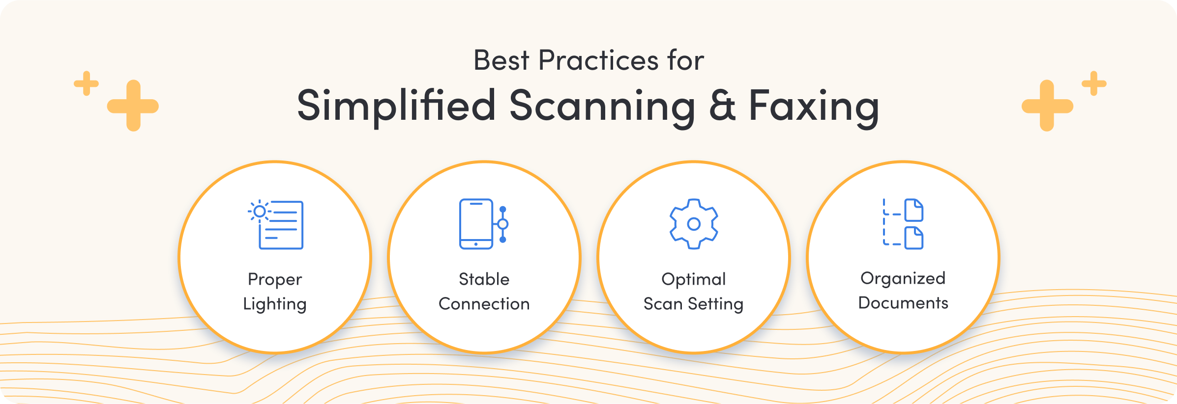 Best practices for scanning and faxing