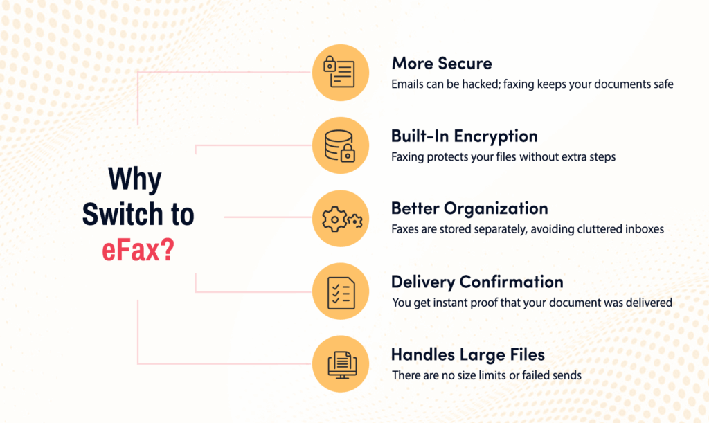 how to find the fax number