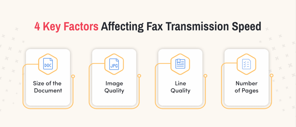 factors affecting fax transmission speed