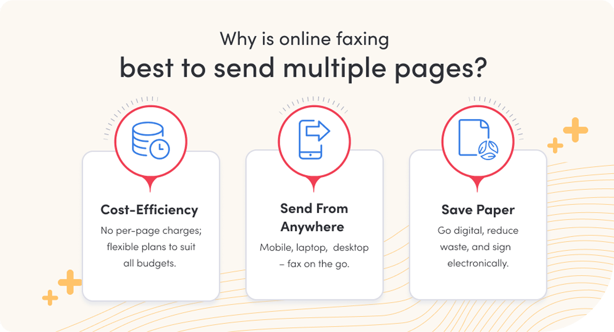 Why is online faxing best to send multiple pages?