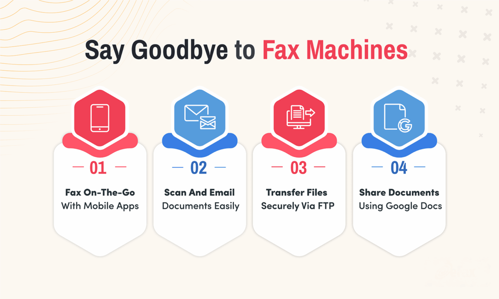 fax machine alternatives