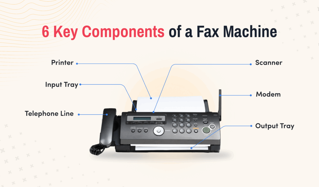 parts of a fax machine